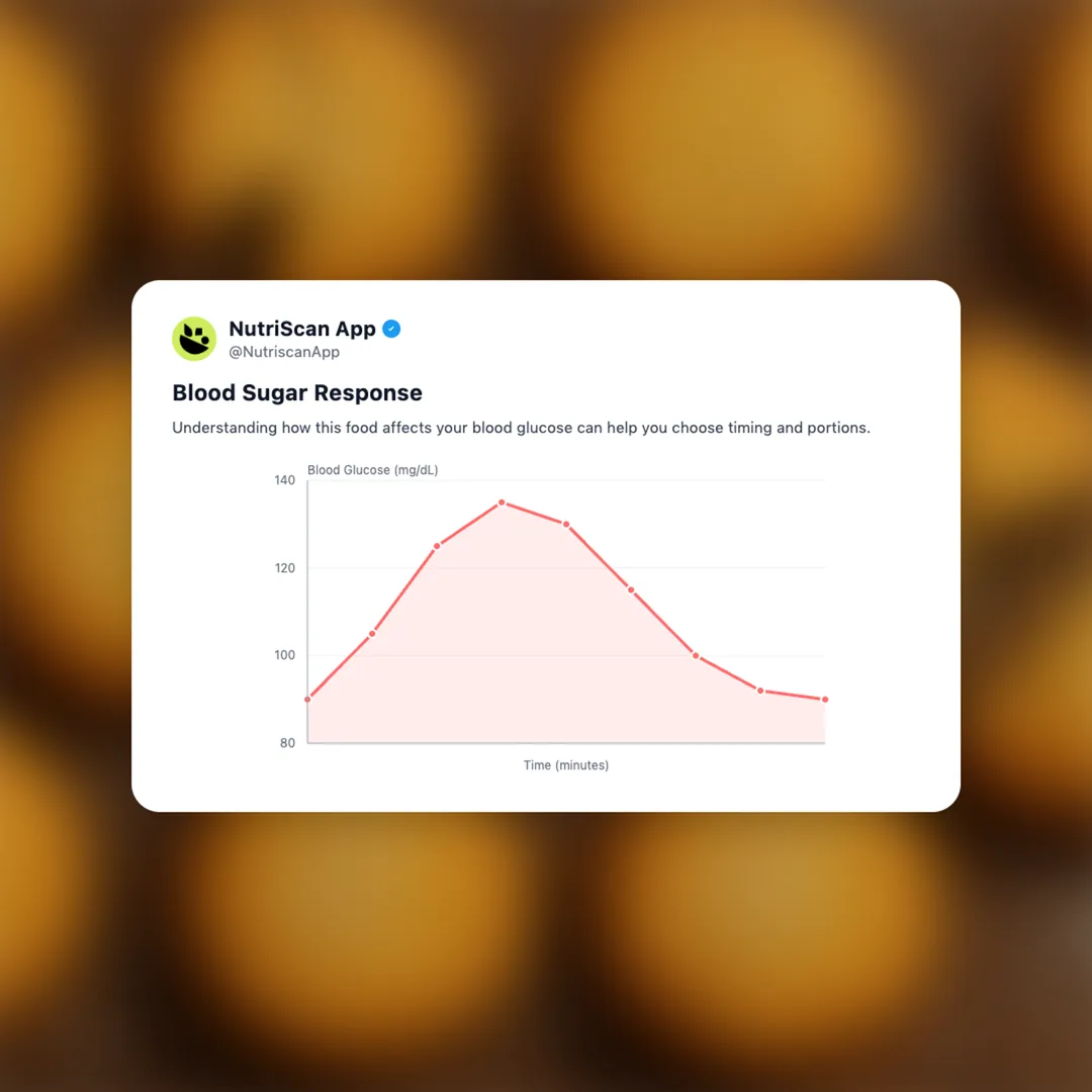 coconut-cookie social card 5