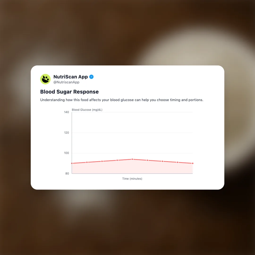 coconut-flakes social card 5