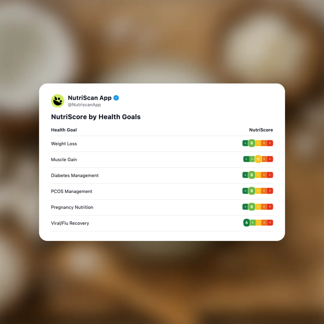 coconut-kefir social card 4