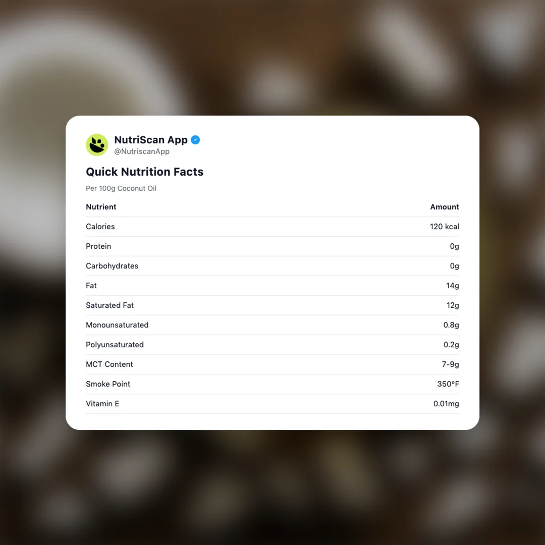 coconut-oil social card 2