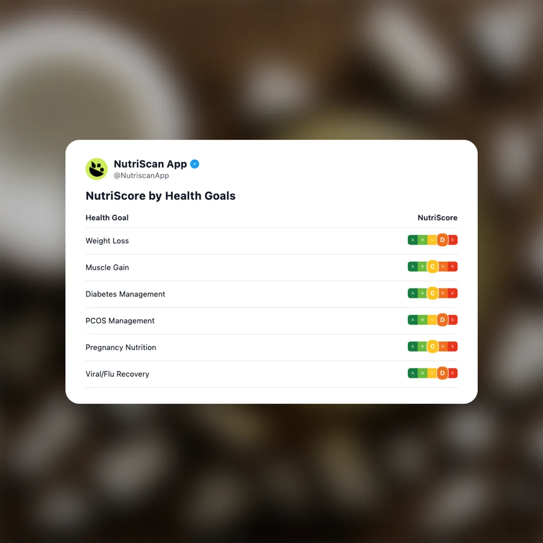 coconut-oil social card 4