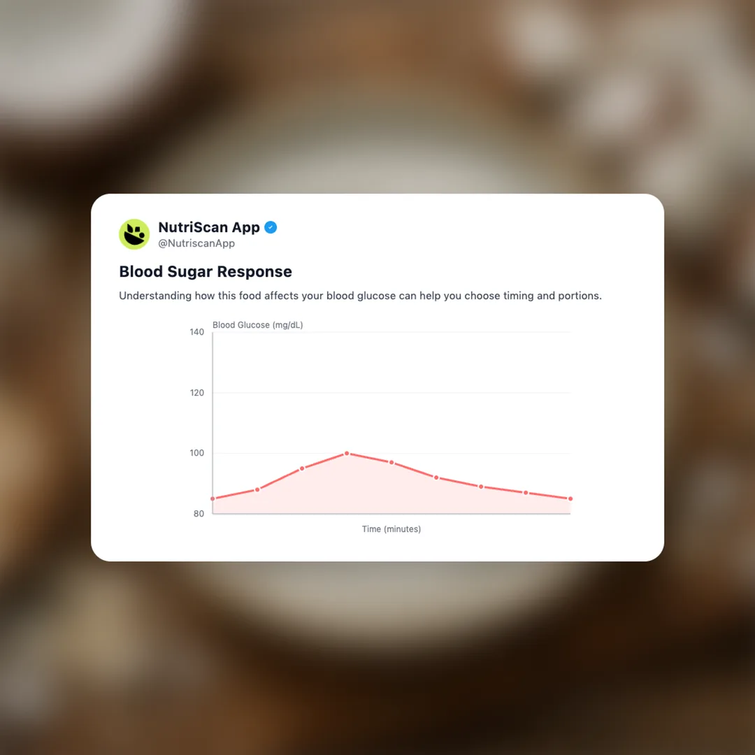 coconut-yogurt social card 5