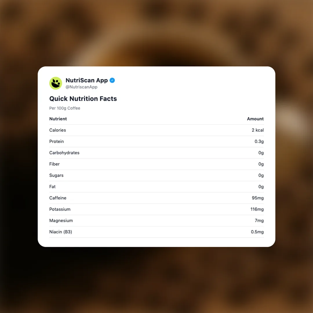 coffee social card 2