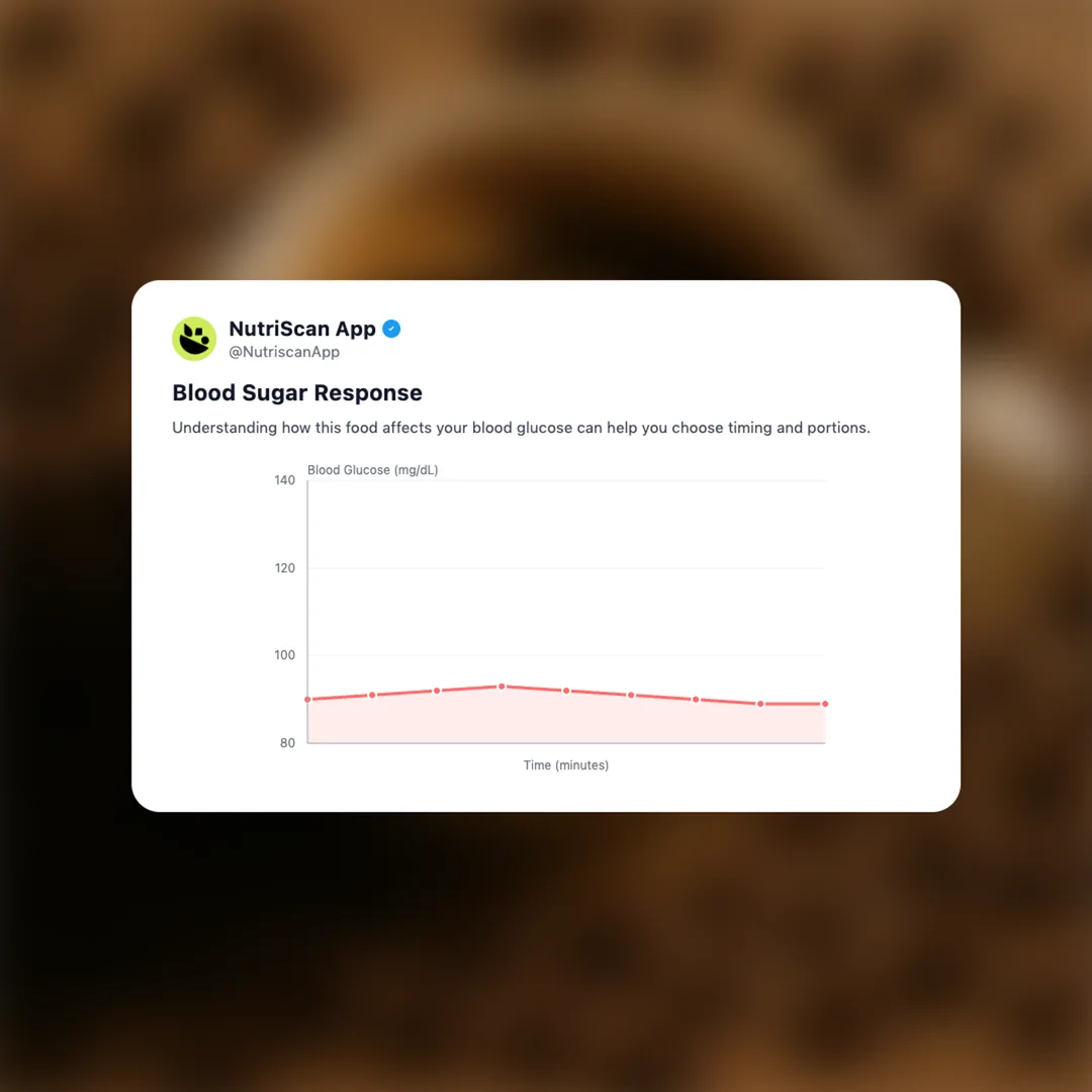 coffee social card 5