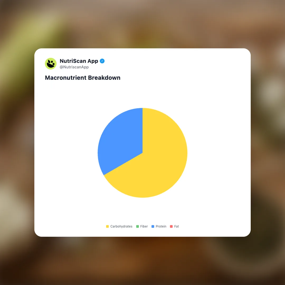 cold-brew-tea social card 3