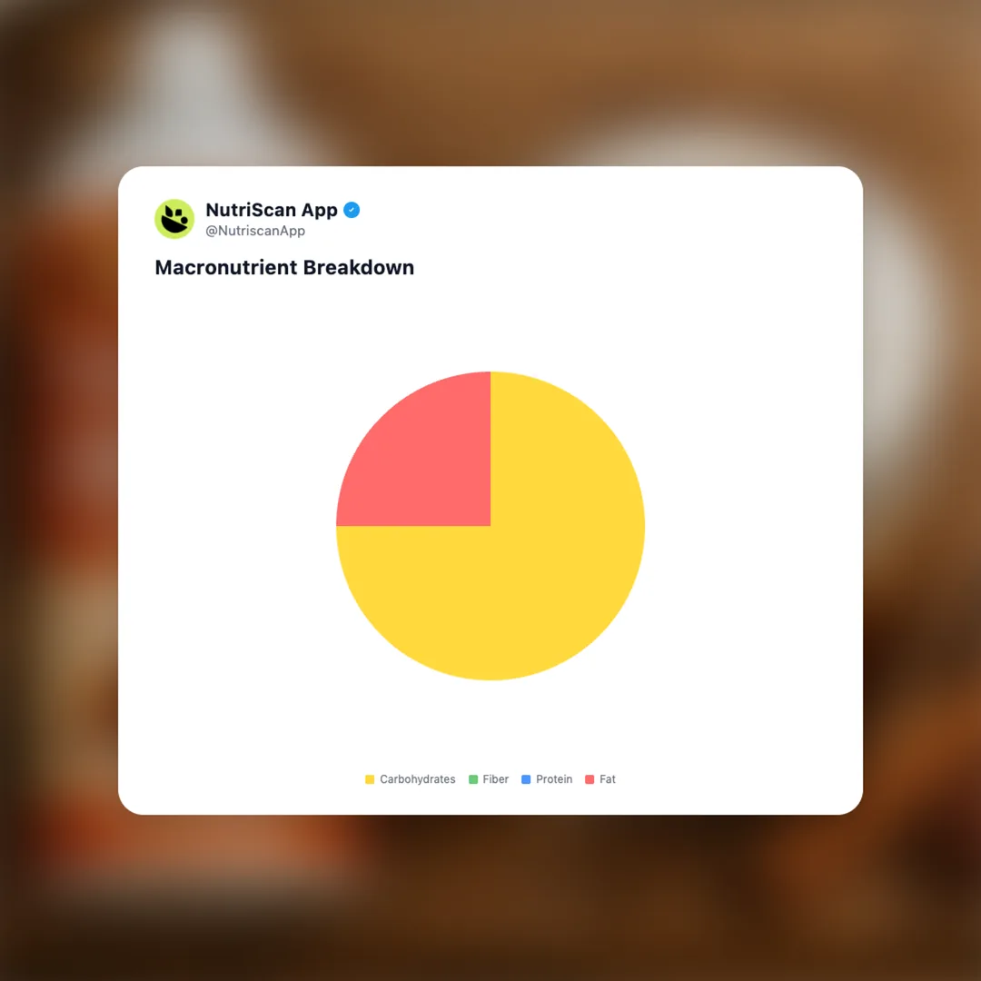 cold-foam-coffee-creamer-pumpkin-spice social card 3