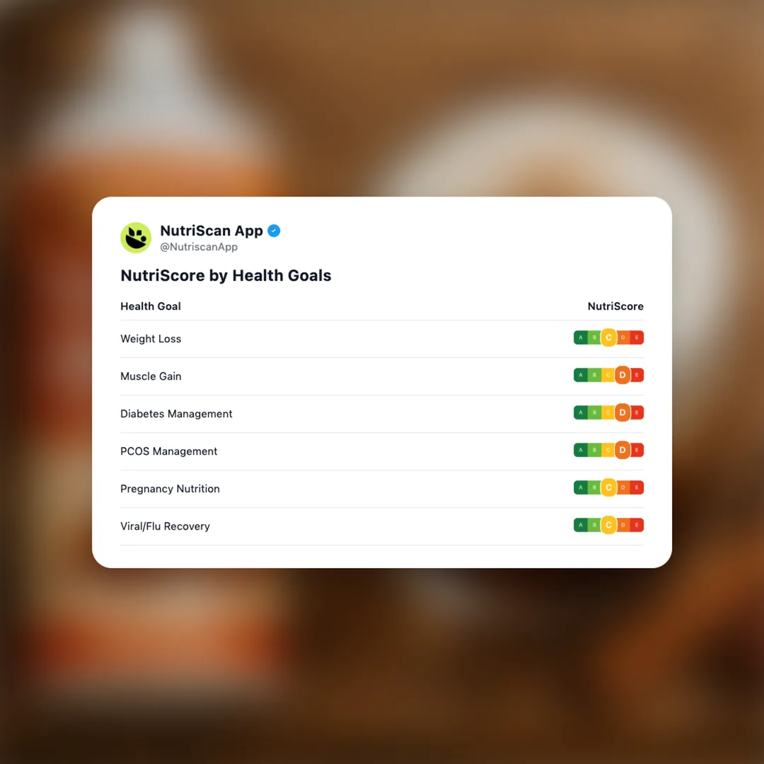 cold-foam-coffee-creamer-pumpkin-spice social card 4