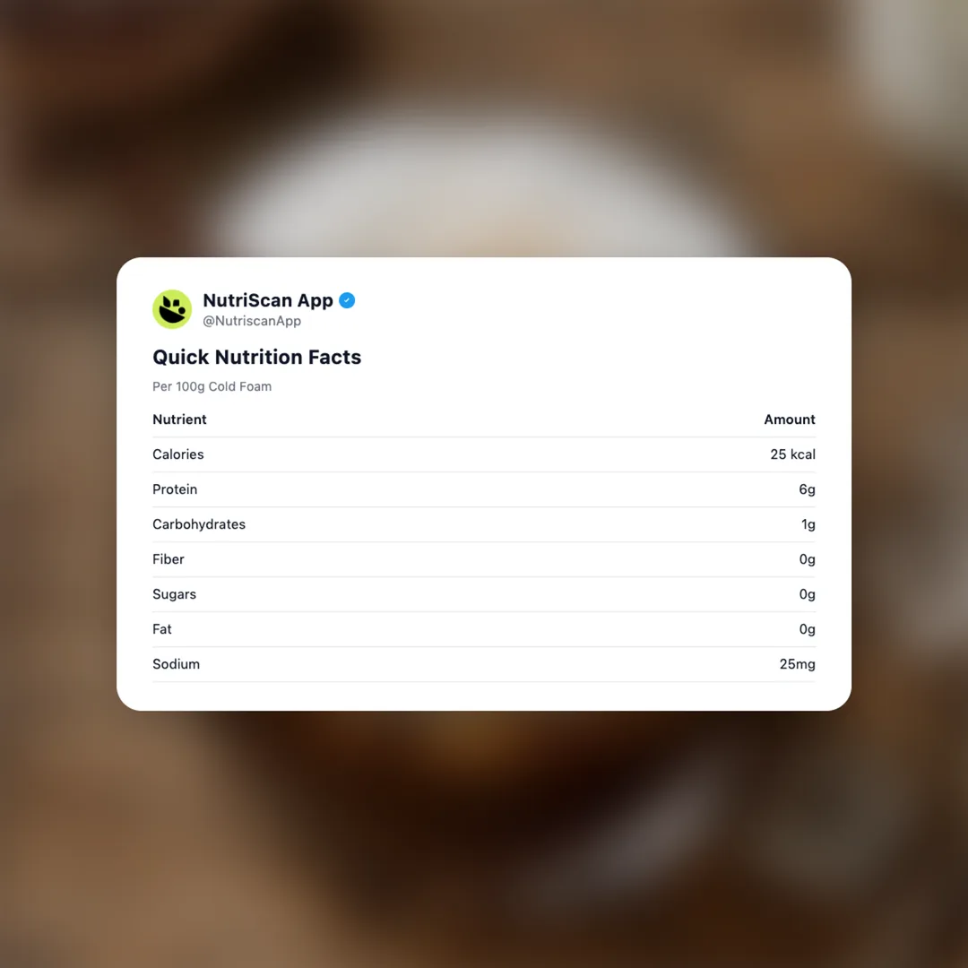 cold-foam social card 2