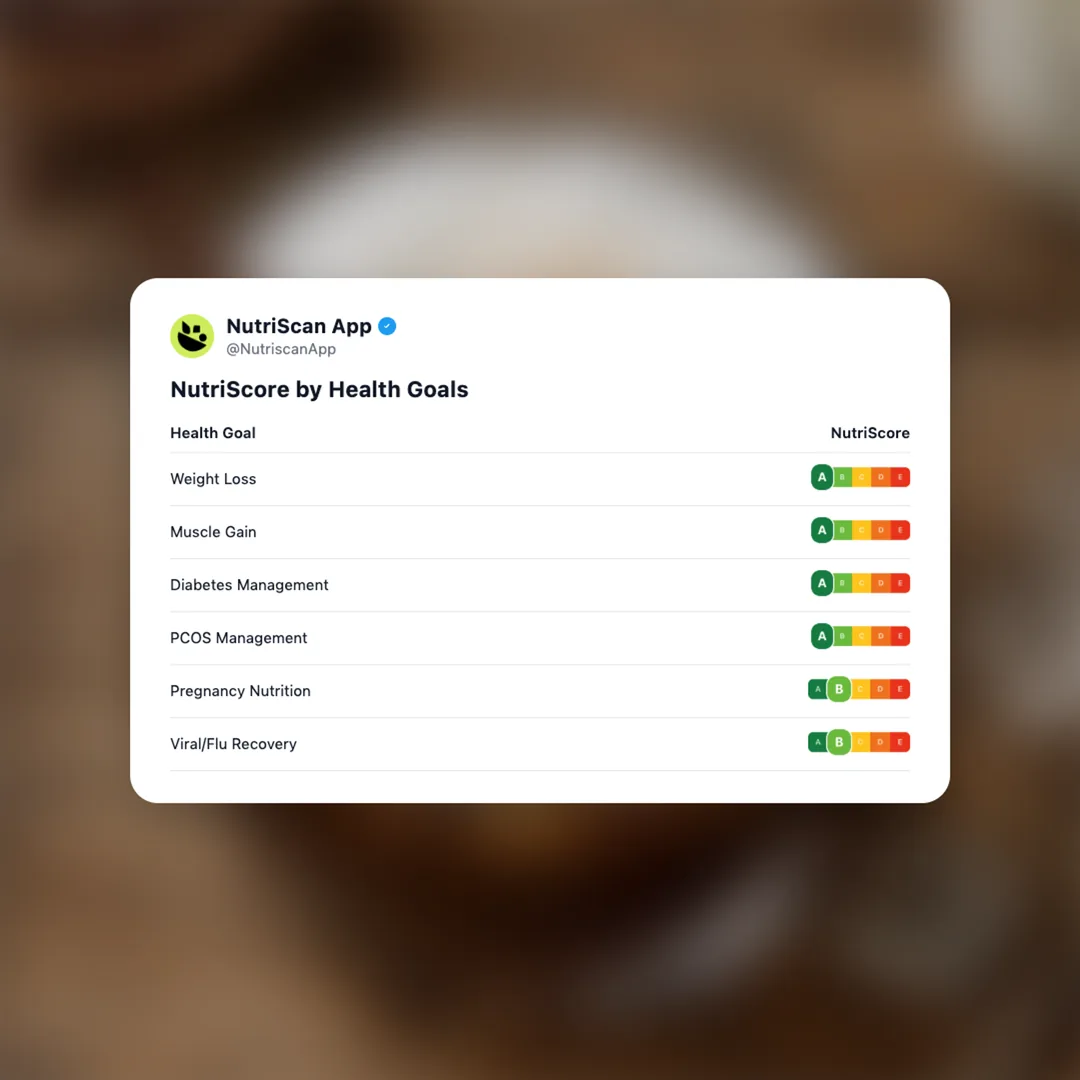 cold-foam social card 4