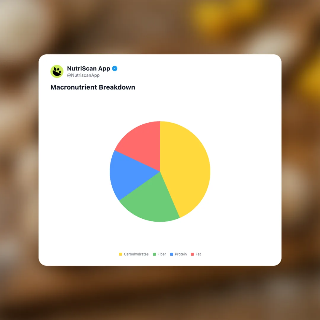 collagen-ball-mango-coconut social card 3