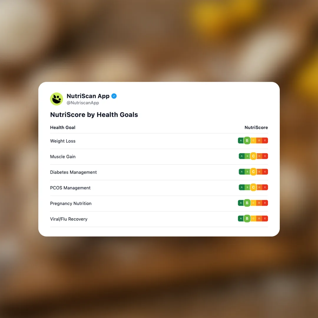 collagen-ball-mango-coconut social card 4