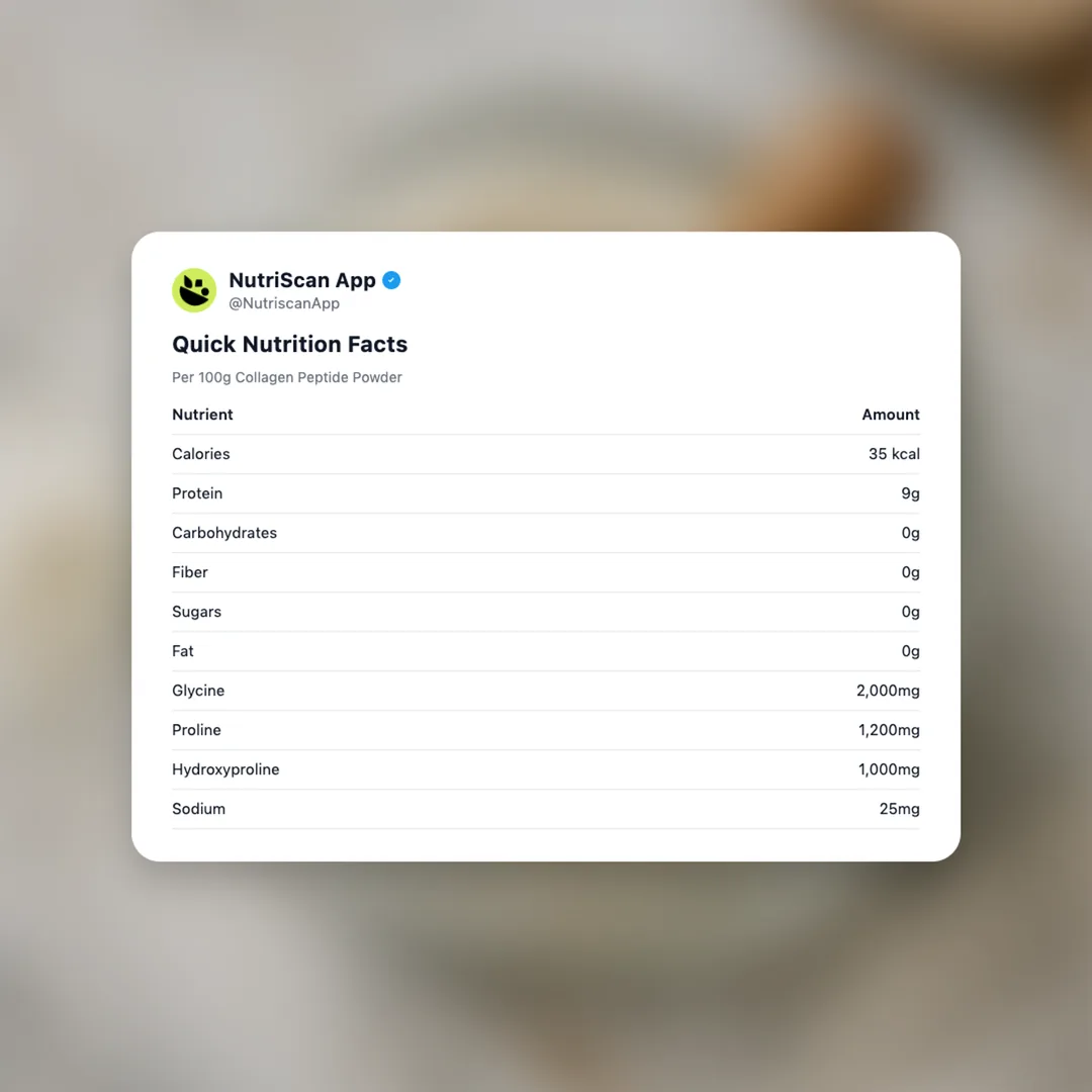 collagen-peptide-powder social card 2