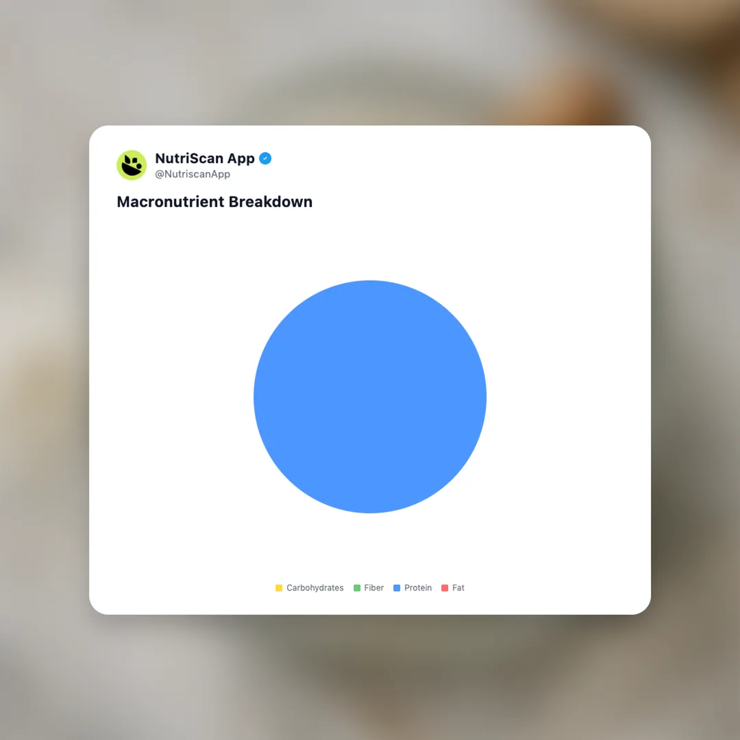 collagen-peptide-powder social card 3