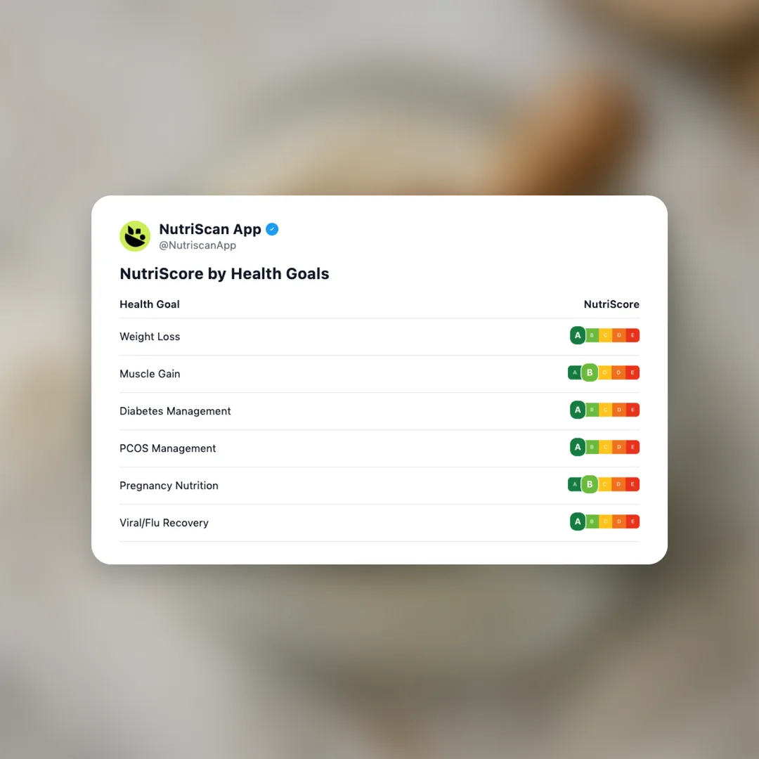 collagen-peptide-powder social card 4