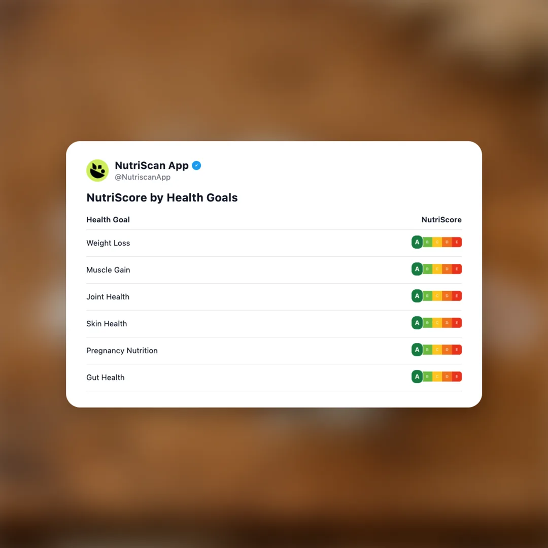 collagen-peptides-powder social card 4