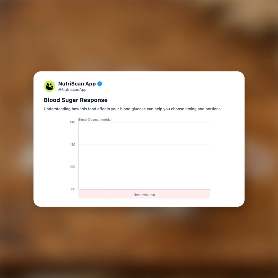 collagen-peptides-powder social card 5