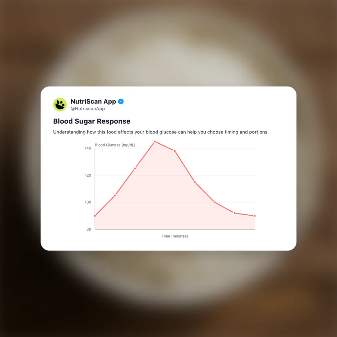 cooked-rice social card 5