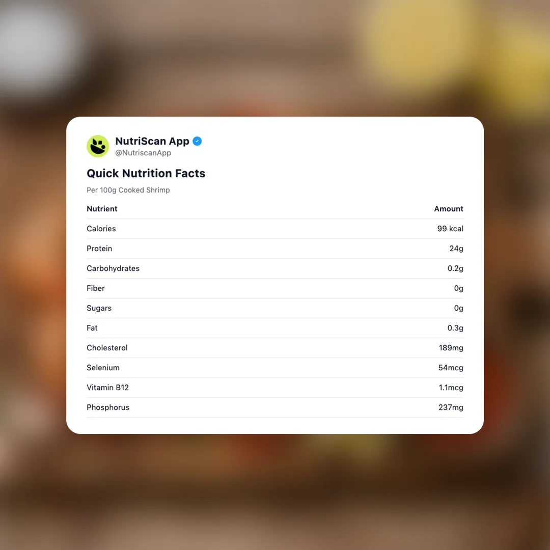 cooked-shrimp social card 2