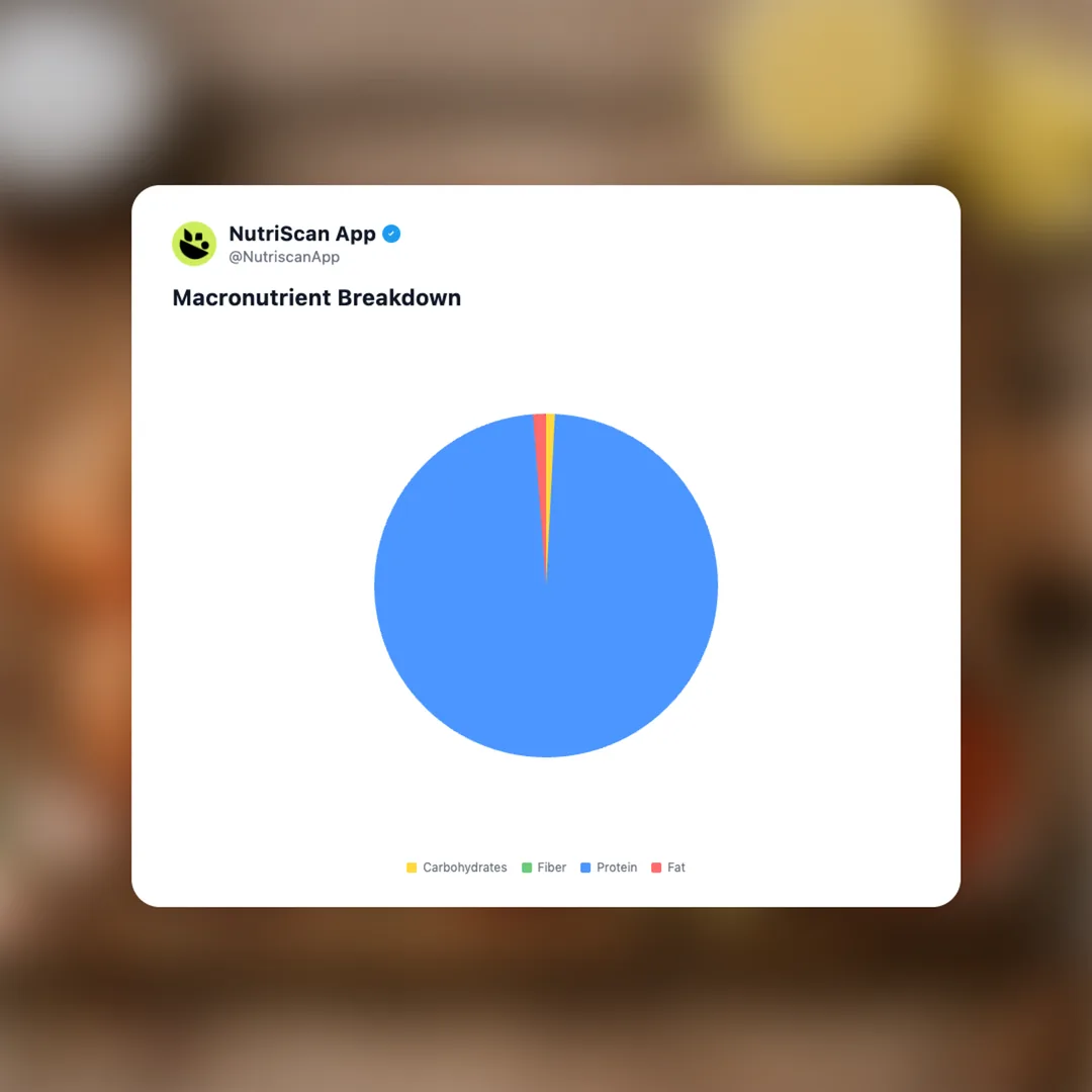 cooked-shrimp social card 3