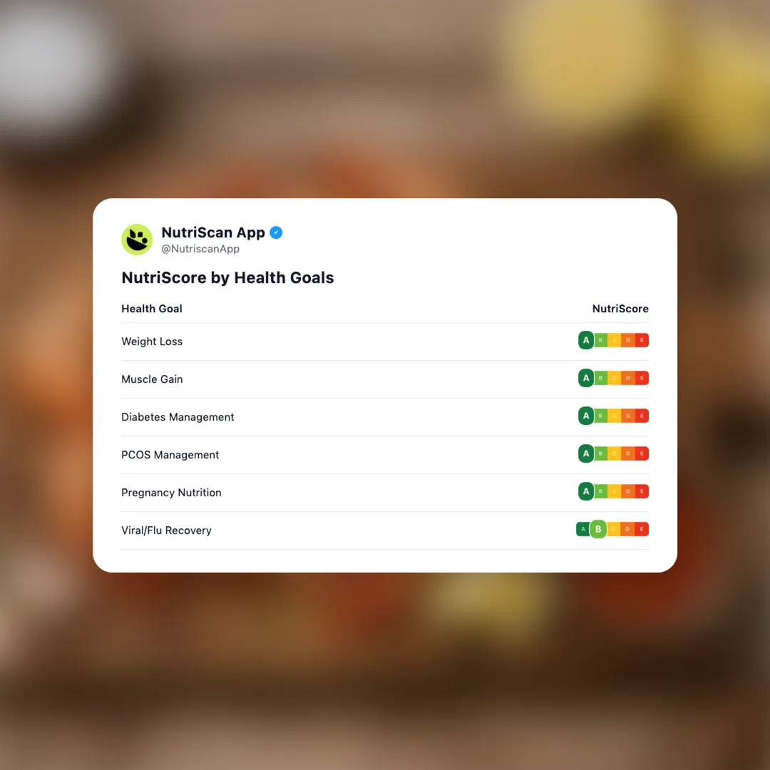 cooked-shrimp social card 4