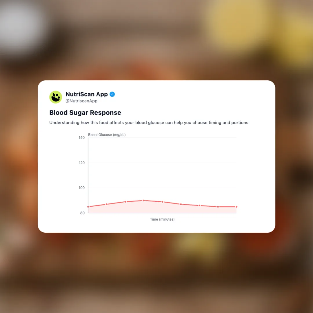 cooked-shrimp social card 5