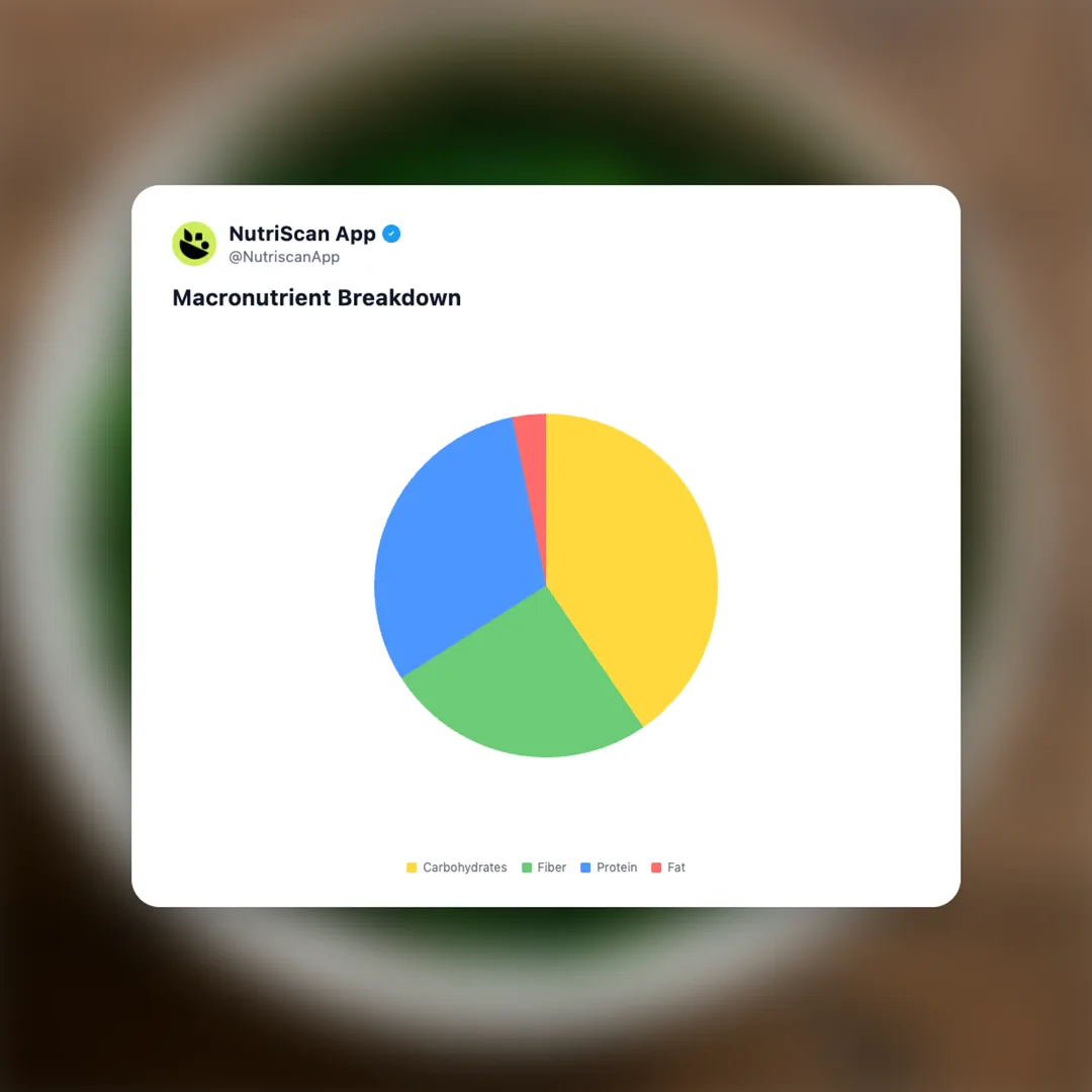 cooked-spinach social card 3