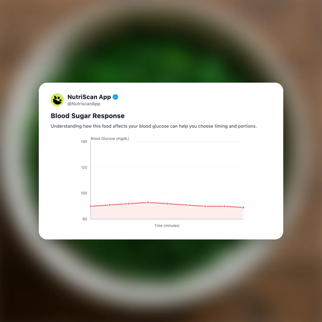 cooked-spinach social card 5