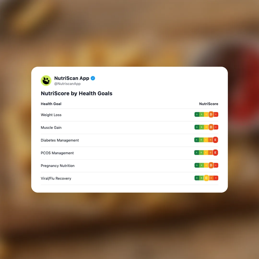 cookie-fries social card 4