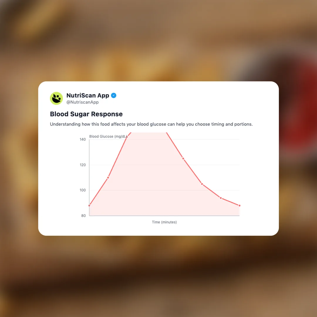 cookie-fries social card 5