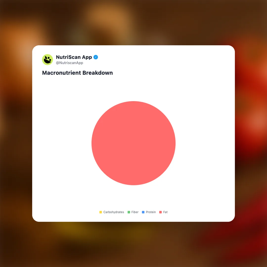 cooking-oil-for-frying social card 3