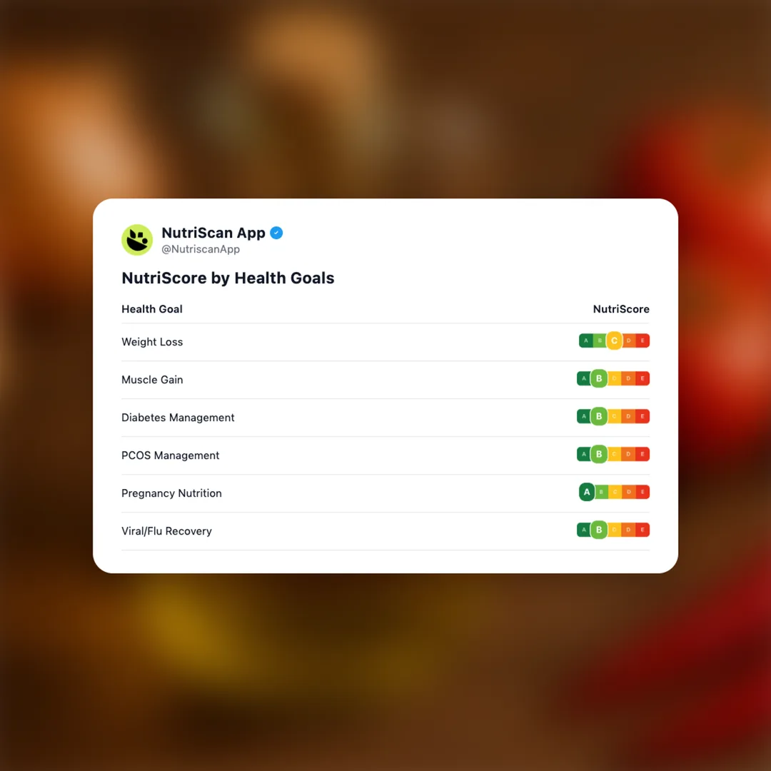 cooking-oil-for-frying social card 4