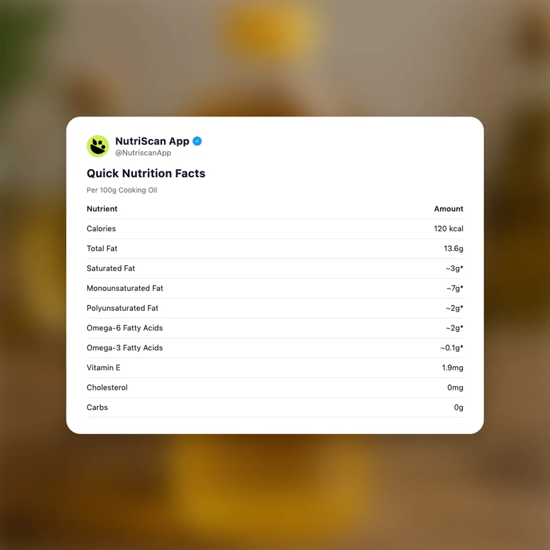 cooking-oil social card 2