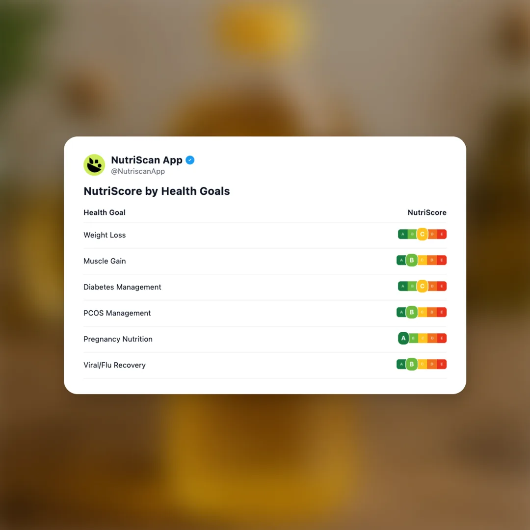 cooking-oil social card 4