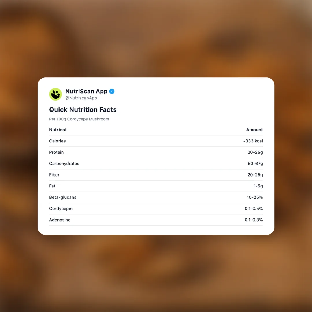 cordyceps-mushroom social card 2