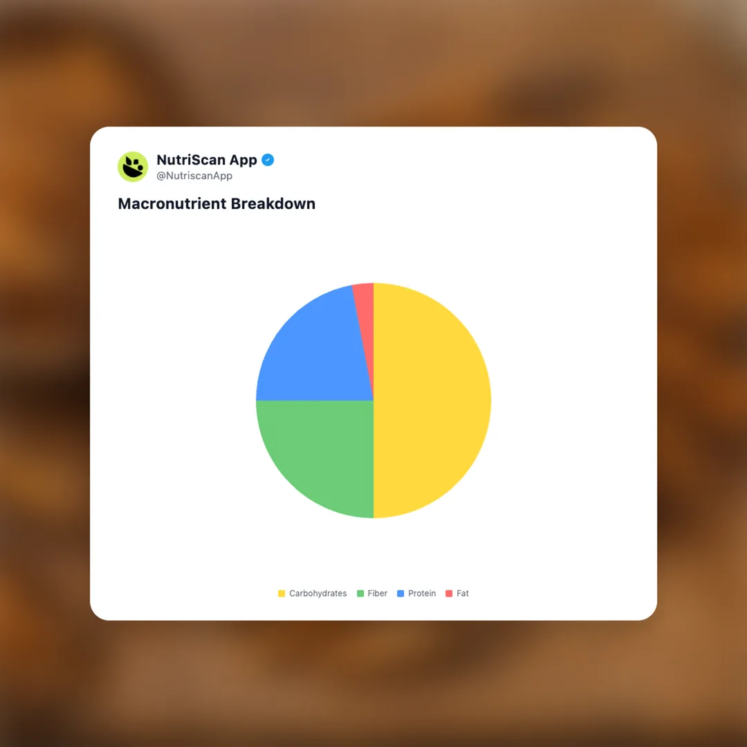 cordyceps-mushroom social card 3