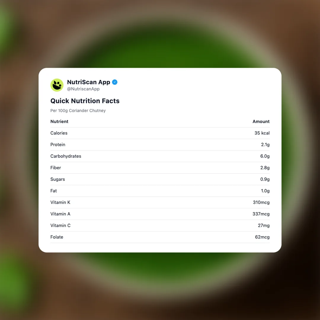 coriander-chutney social card 2