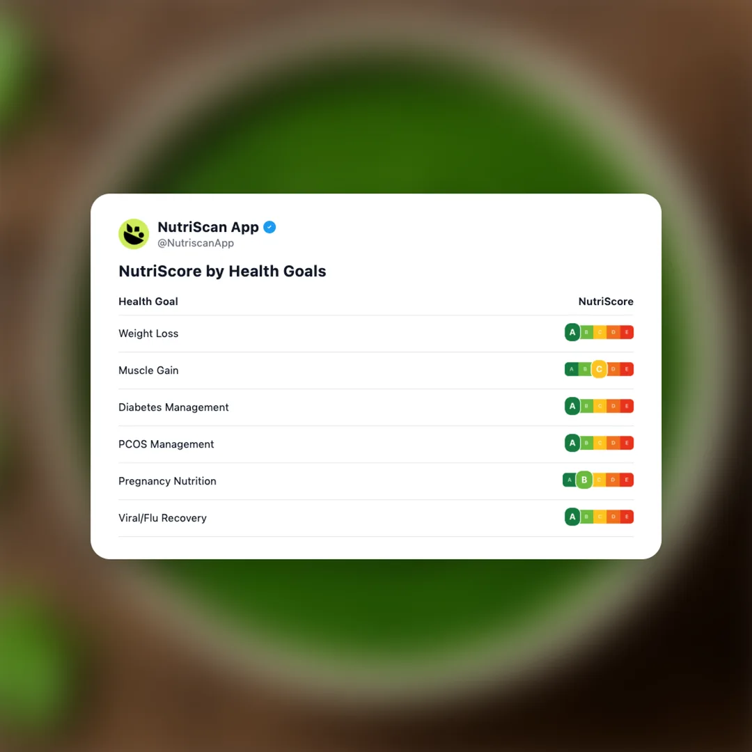 coriander-chutney social card 4