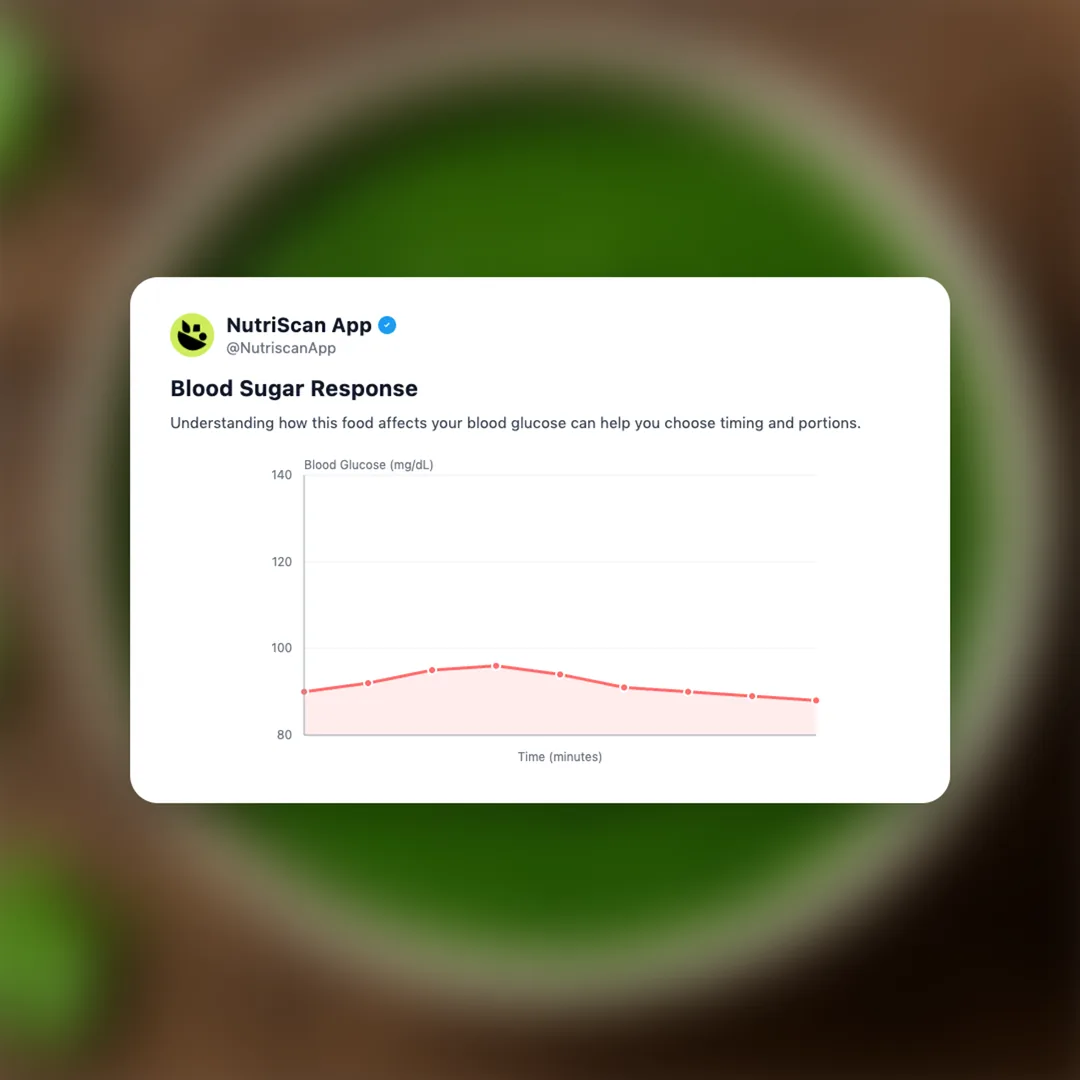 coriander-chutney social card 5