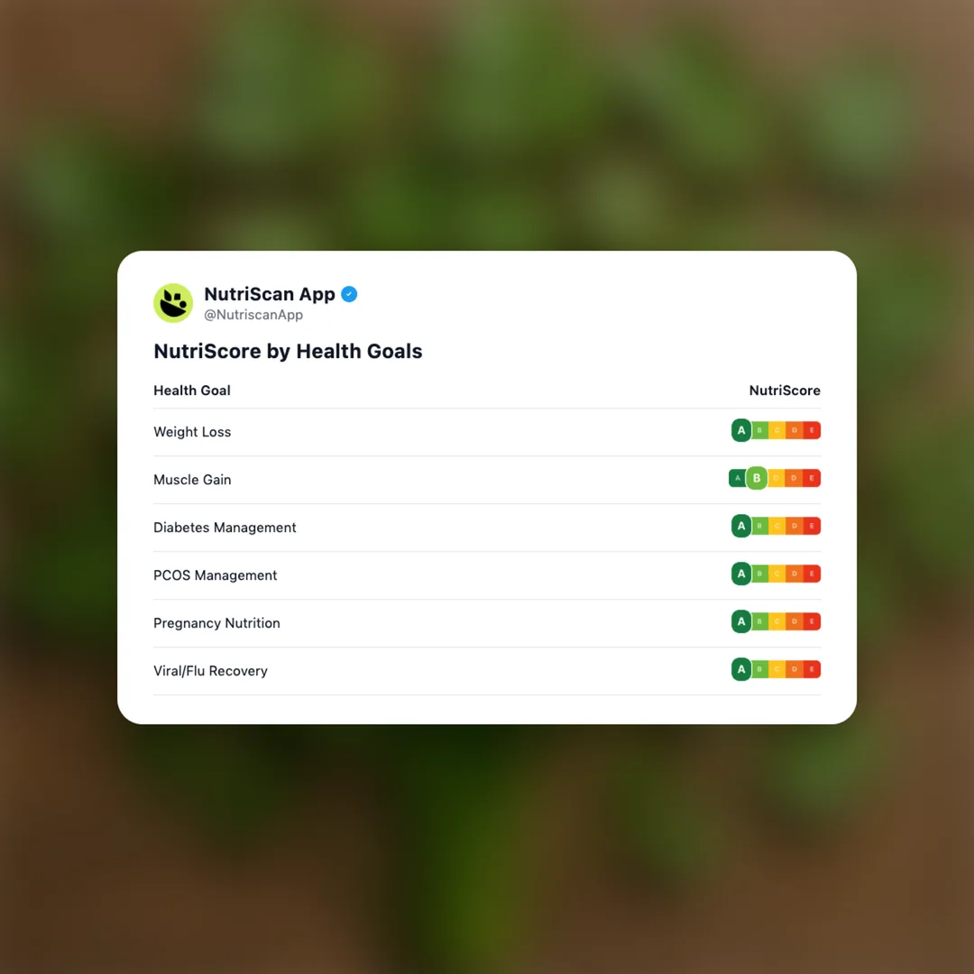 coriander-leaves social card 4