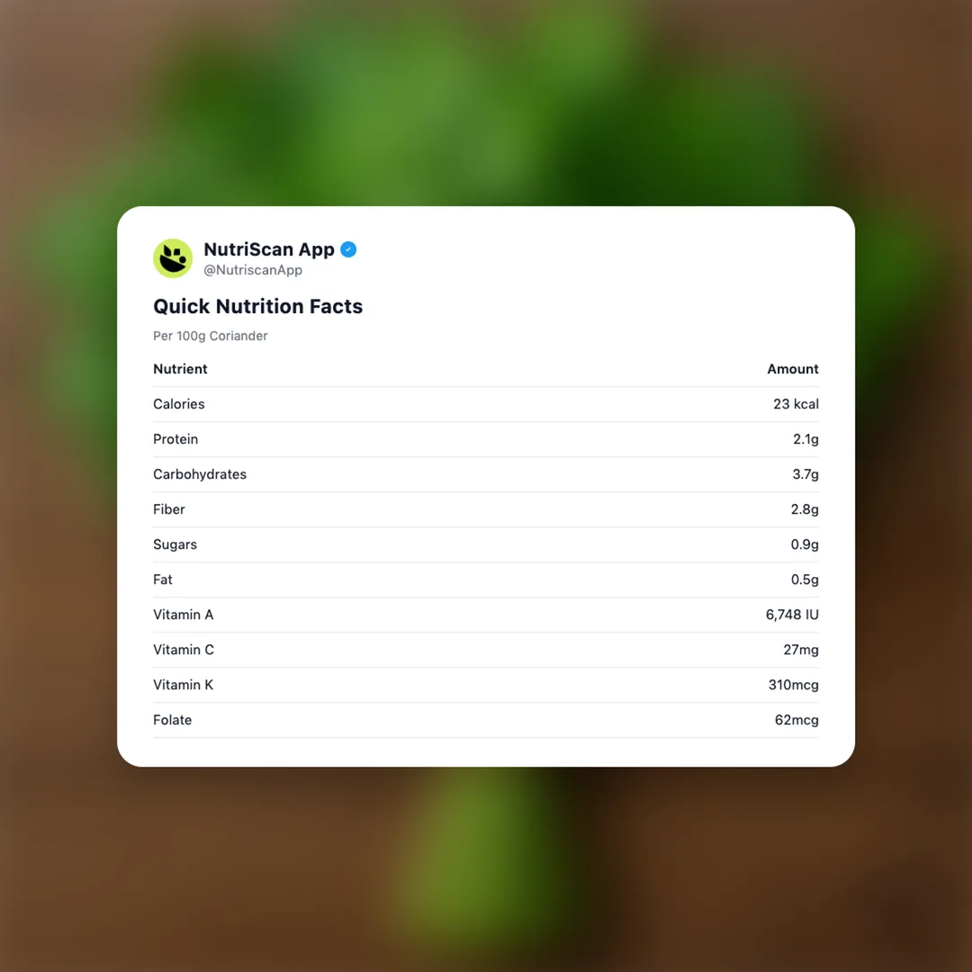 coriander social card 2