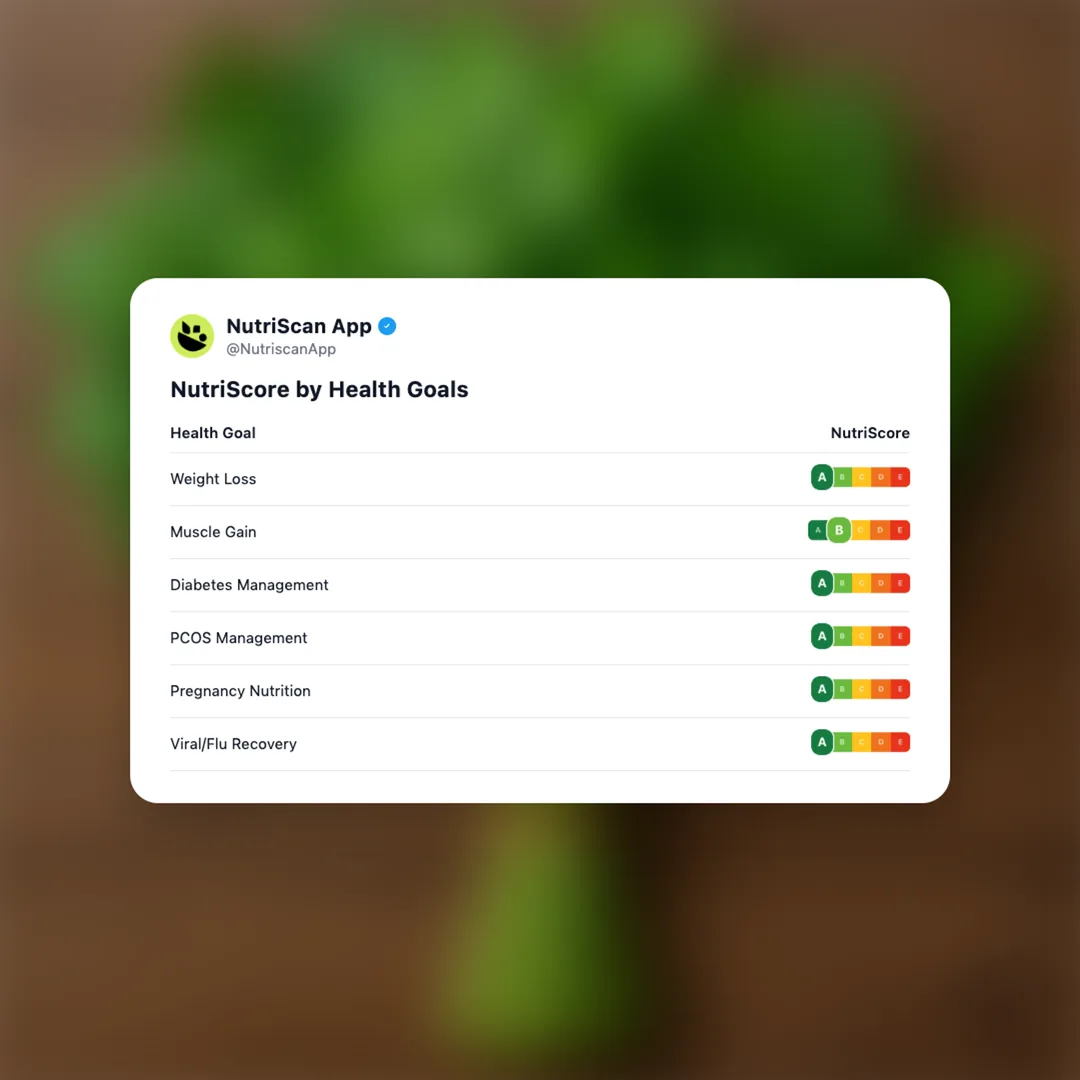 coriander social card 4