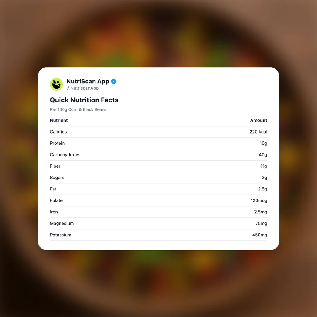 corn-black-beans social card 2