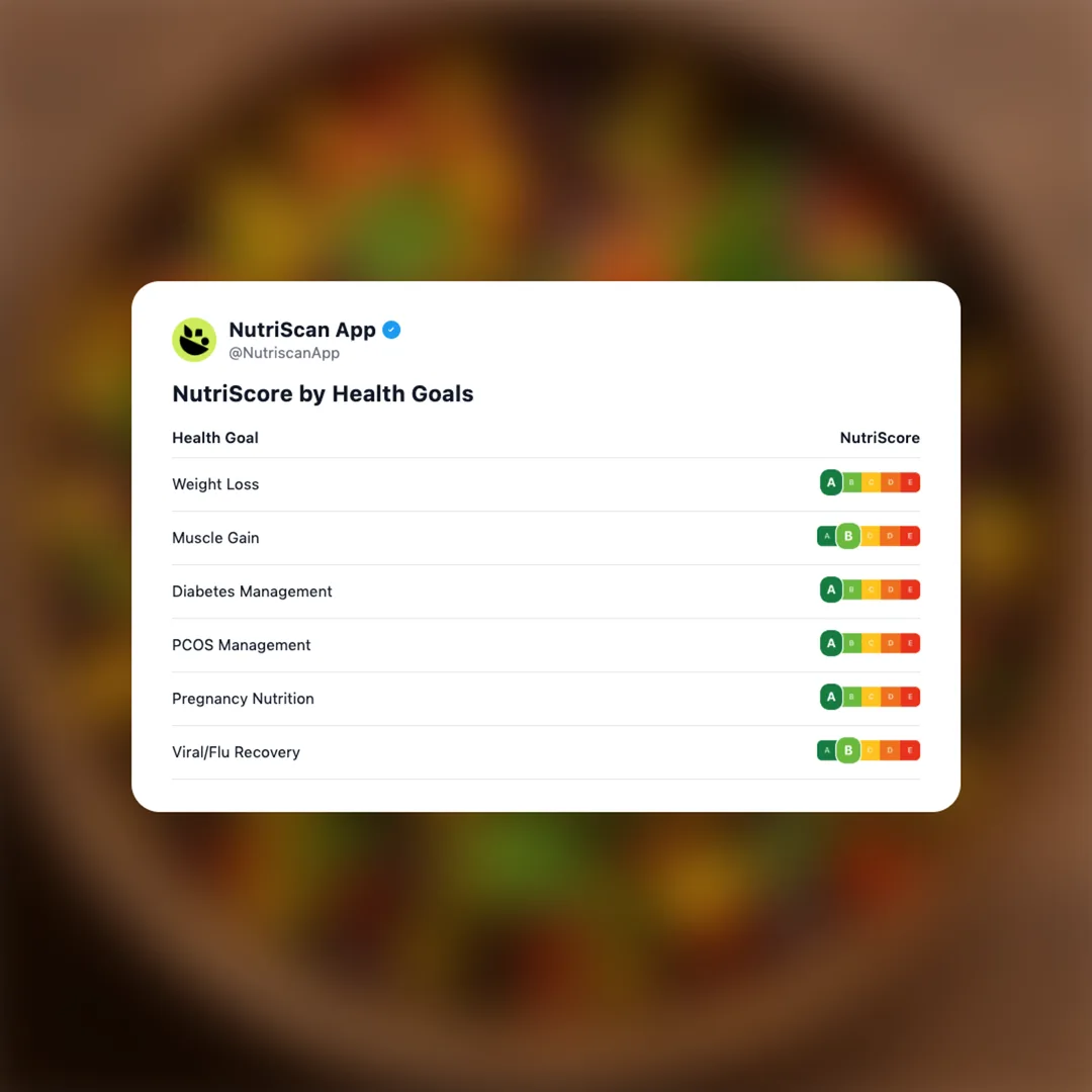 corn-black-beans social card 4