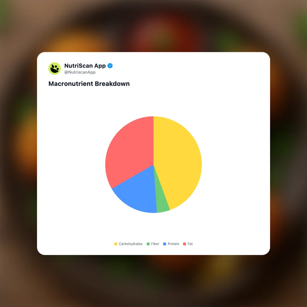 corn-cheese-ball social card 3