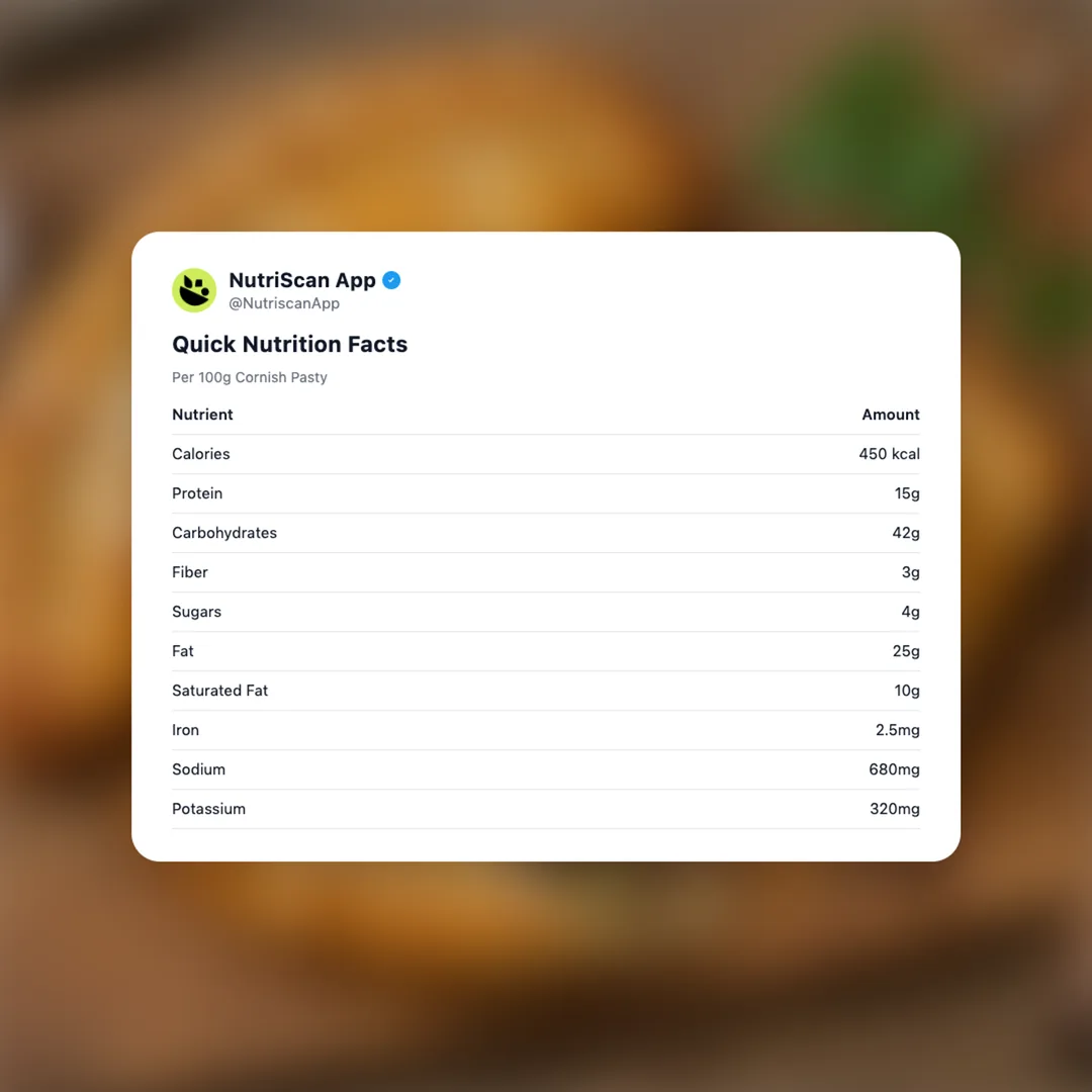 cornish-pasty social card 2