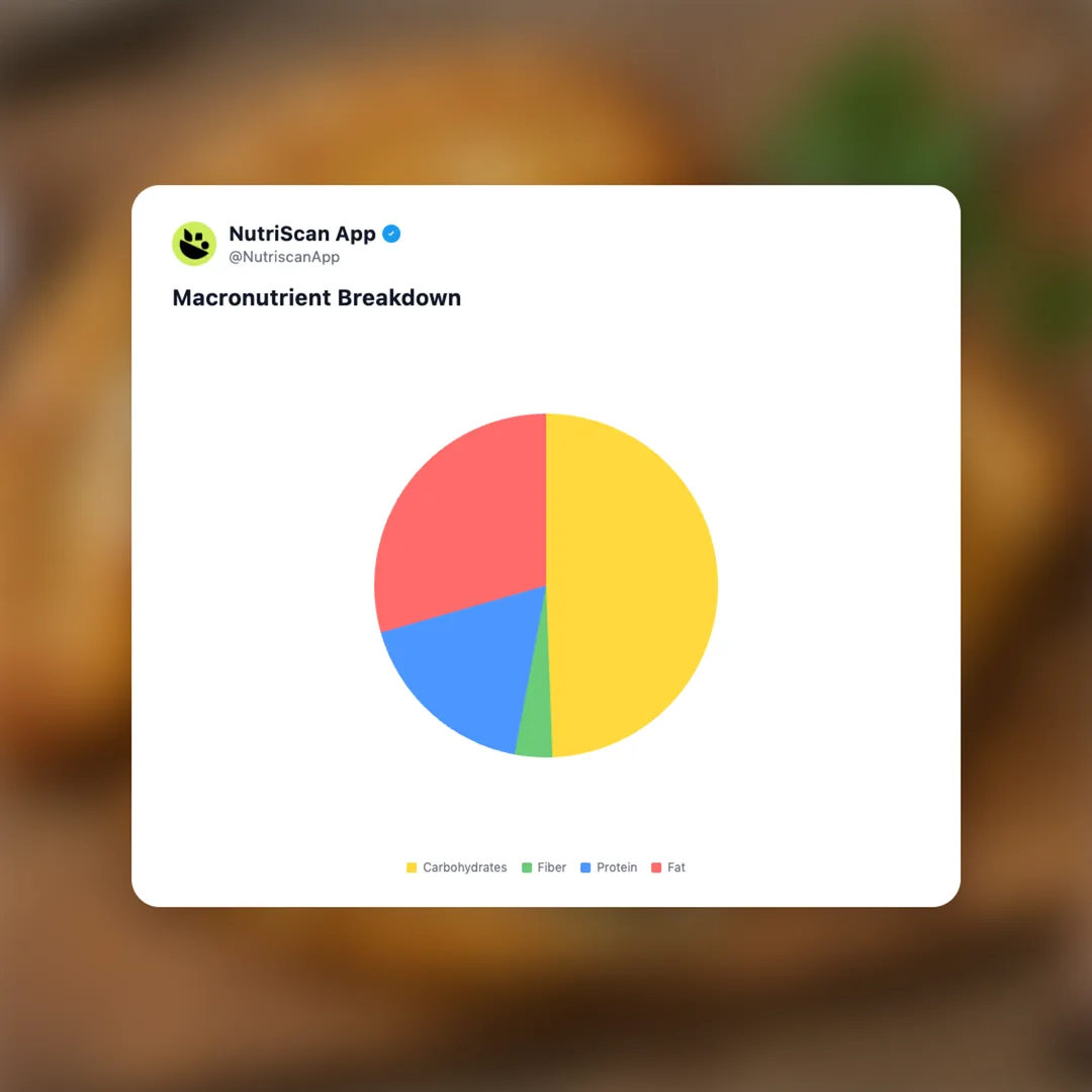 cornish-pasty social card 3