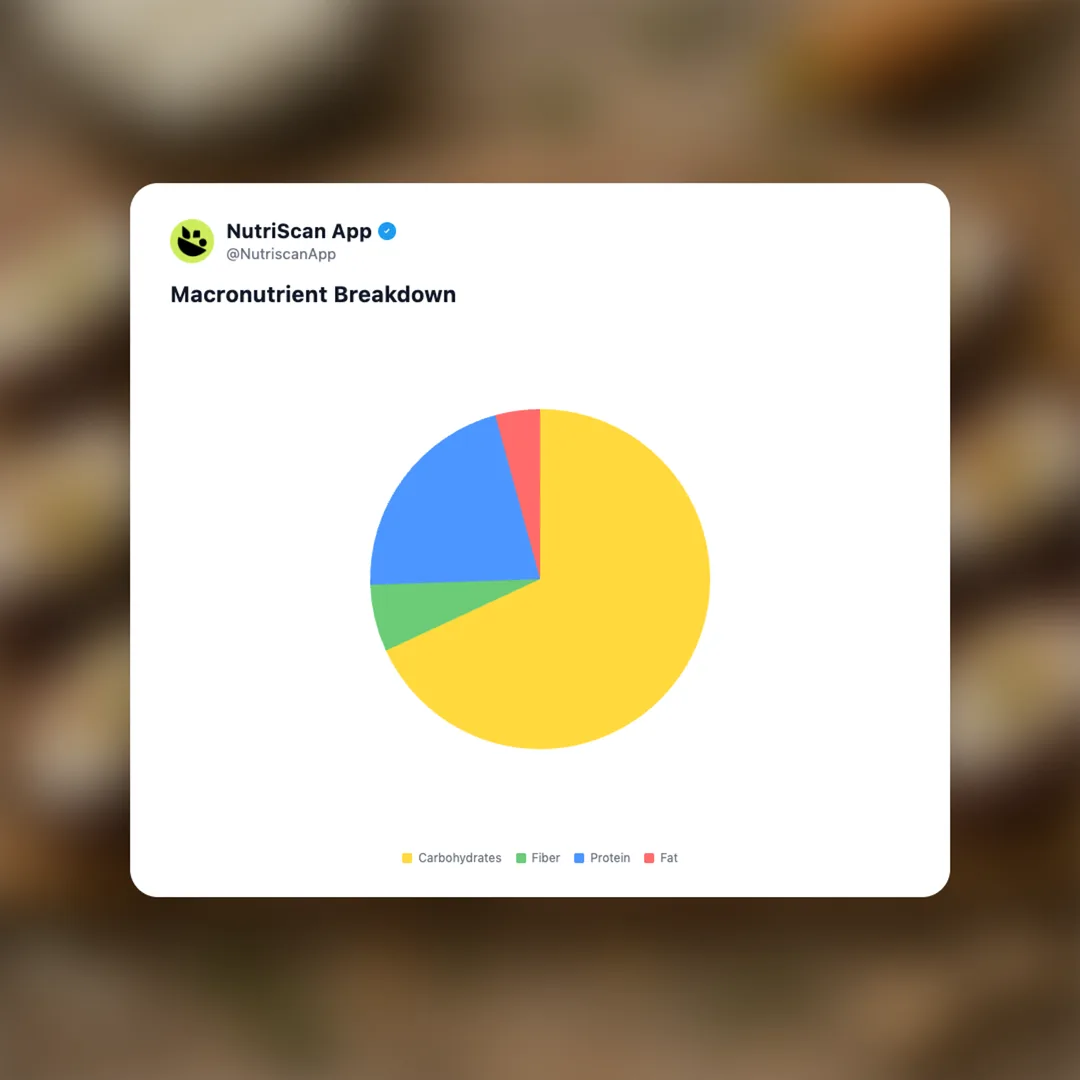 cottage-cheese-date-dessert social card 3