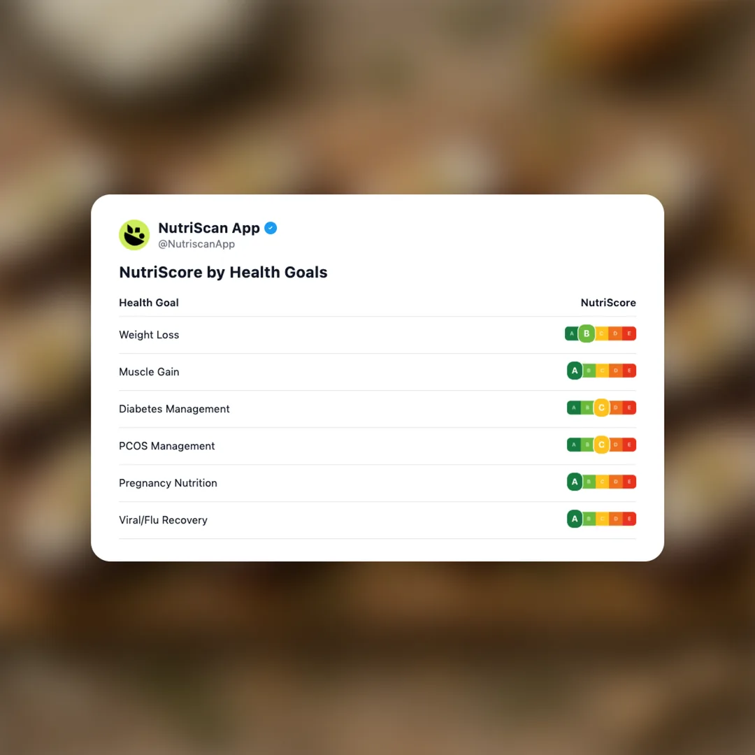 cottage-cheese-date-dessert social card 4