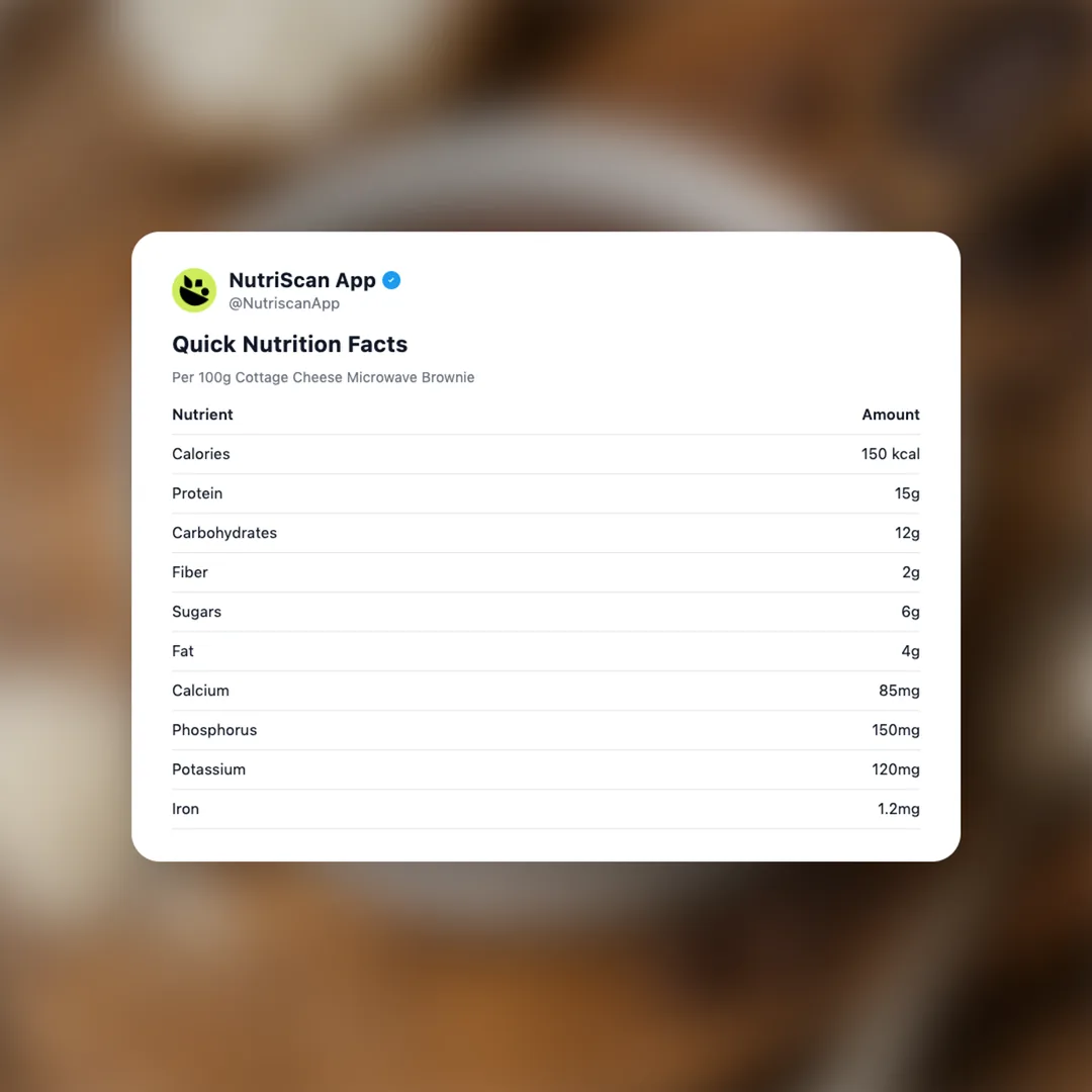 cottage-cheese-microwave-brownie social card 2