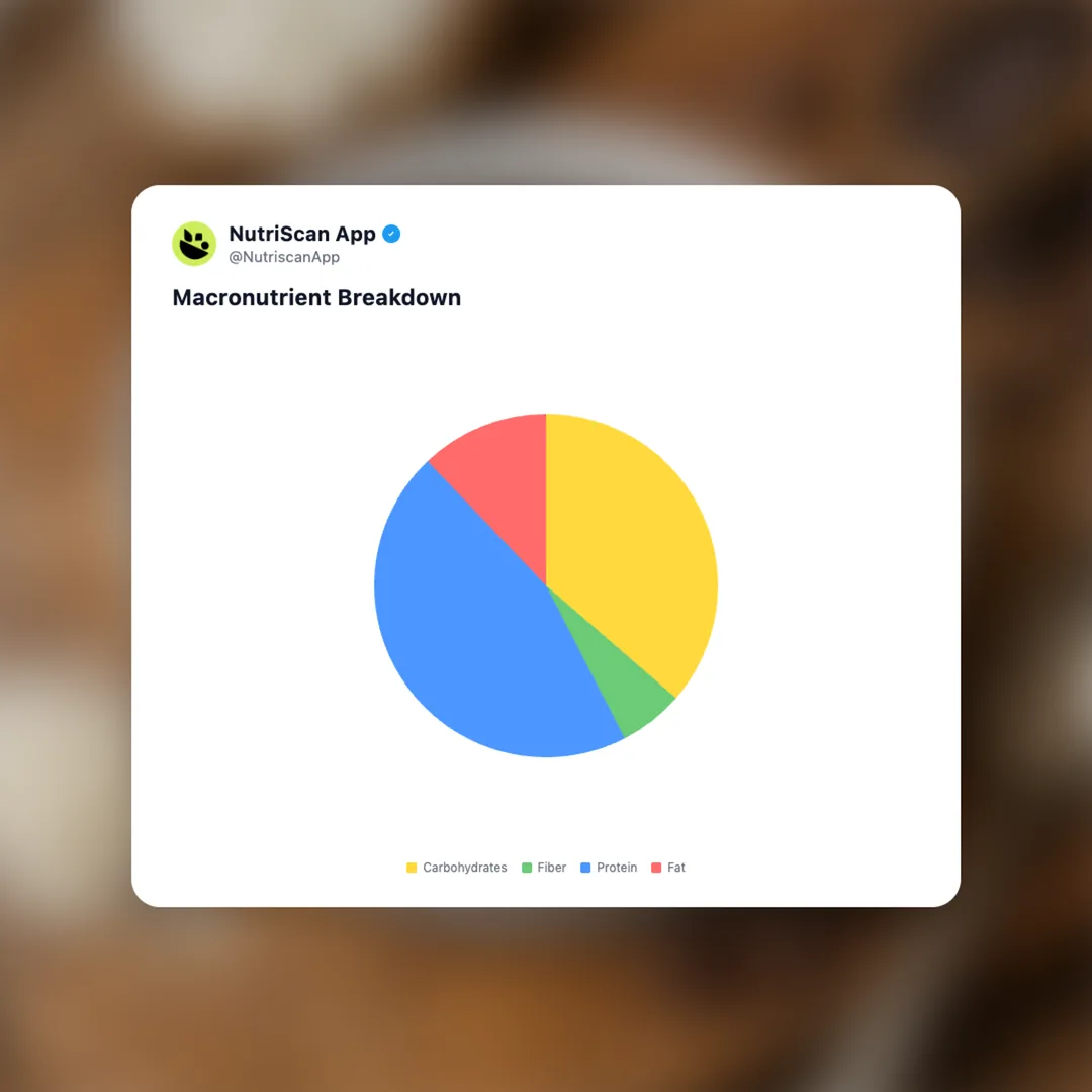 cottage-cheese-microwave-brownie social card 3